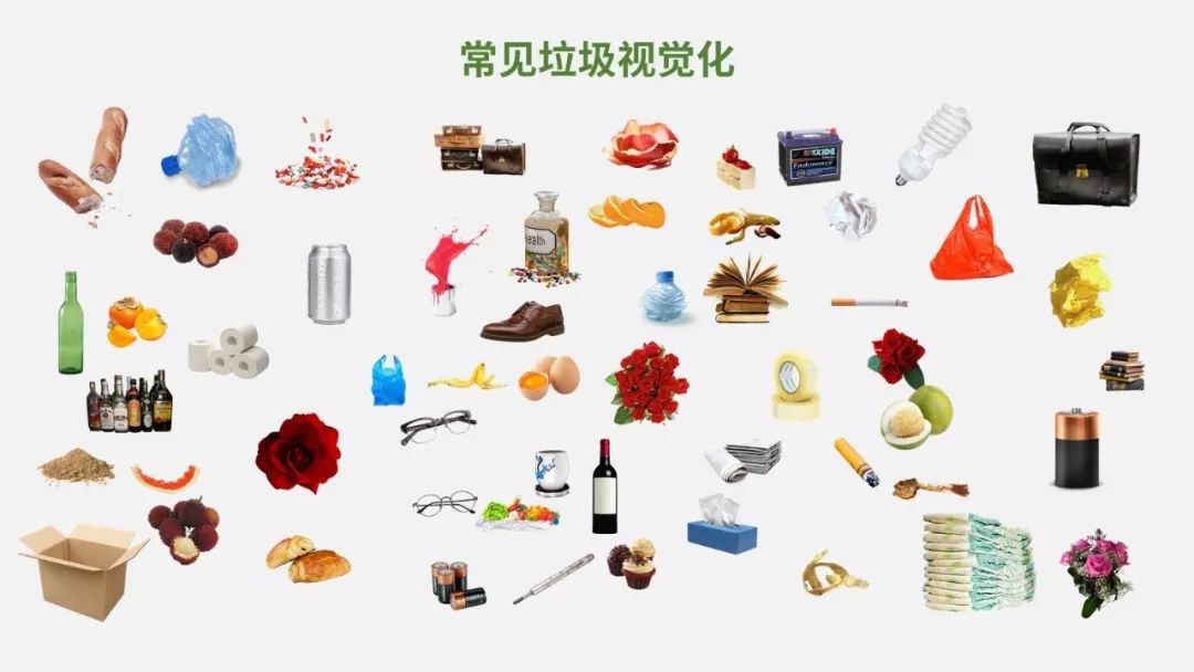 上海市垃圾分类的步骤图,上海市垃圾分类高清图