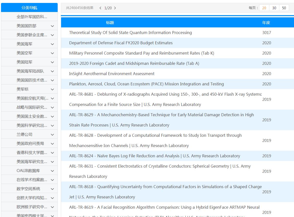 外文期刊论文检索网站,外文论文参考文献网站有哪些