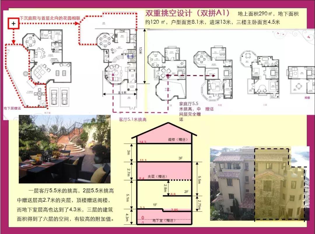 那些年被捧上神坛的神户型,无法想象的神户型