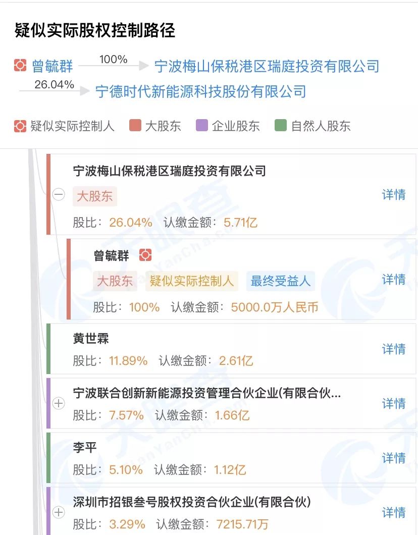 力压松下、LG,福建山沟这家公司凭什么成为全球最牛电池厂?
