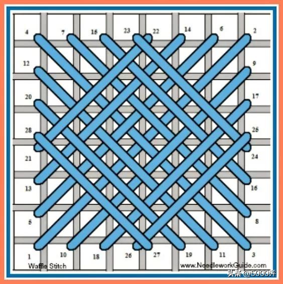 绣十字绣鞋垫的教程,十字绣绣字教程