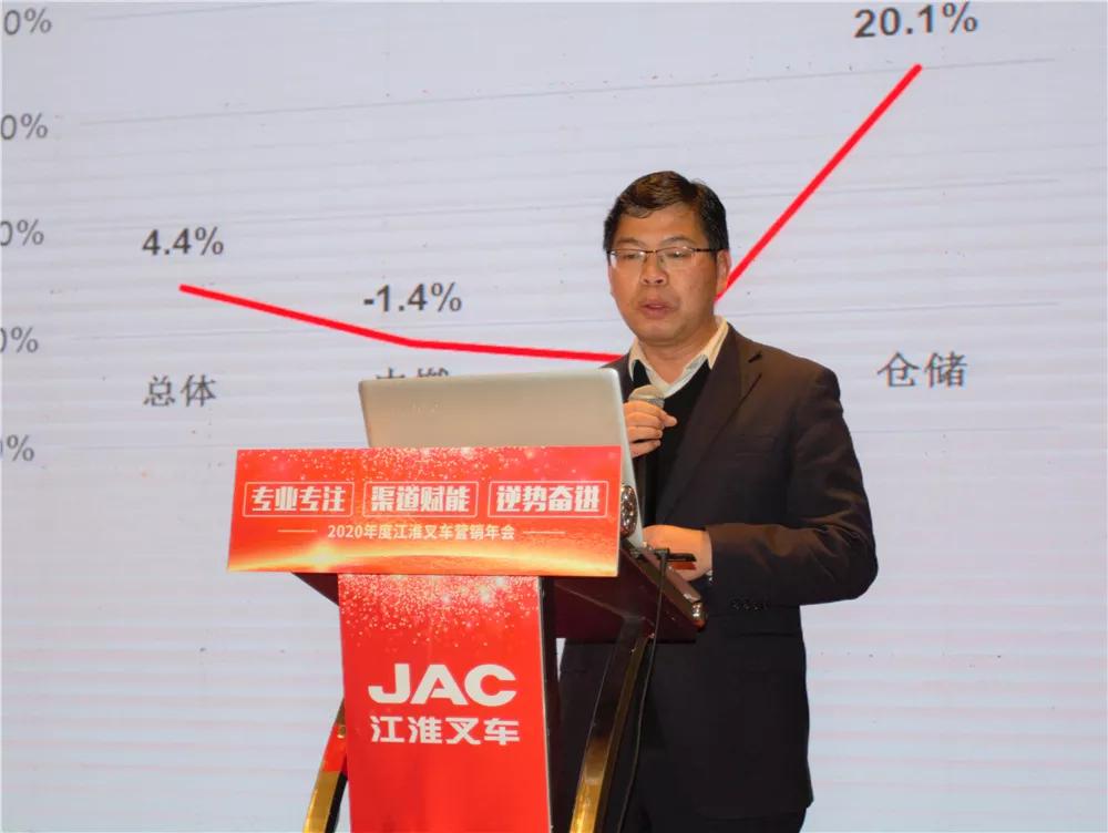 专业专注渠道赋能逆势奋进—2020年度江淮重工经销商年会成功召开