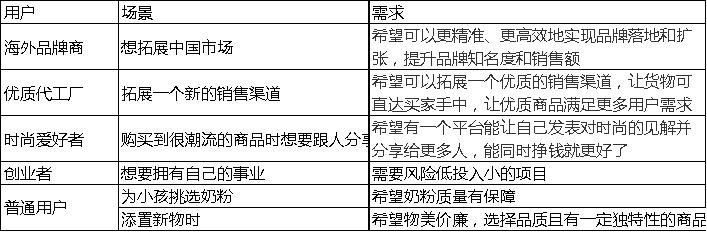 洋葱omall产品,洋葱omall的运营模式