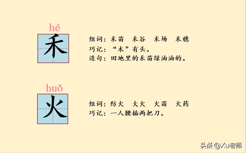 小学一年级语文生字笔顺及词组,一年级生字笔顺专项总结