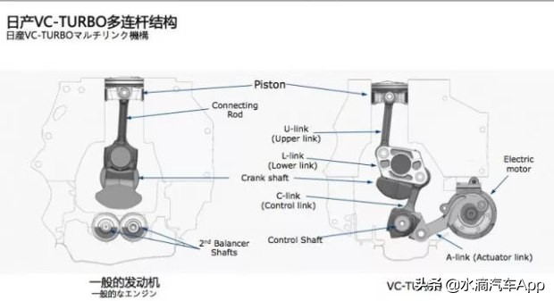 第七代天籁试驾,试驾七代天籁智行领航版