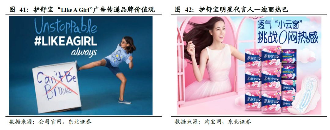 中国卫生巾市场规模,中国卫生巾批发市场