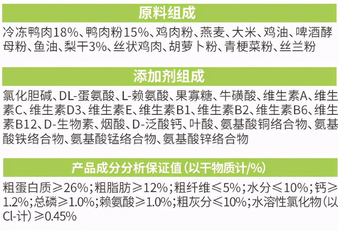 哪个牌子的狗粮经济实惠好吃,哪个品牌的狗粮实惠又好