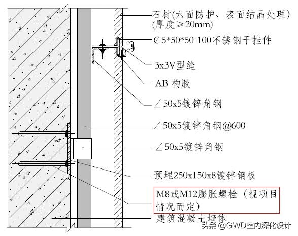 电梯厅干挂石材施工标准,酒店石材干挂管理方案
