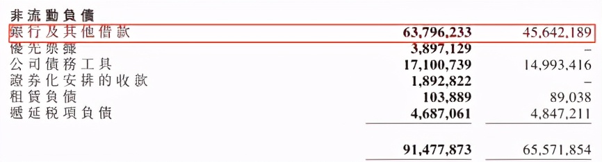 绿城中国股价翻倍,绿城中国跌6.90%