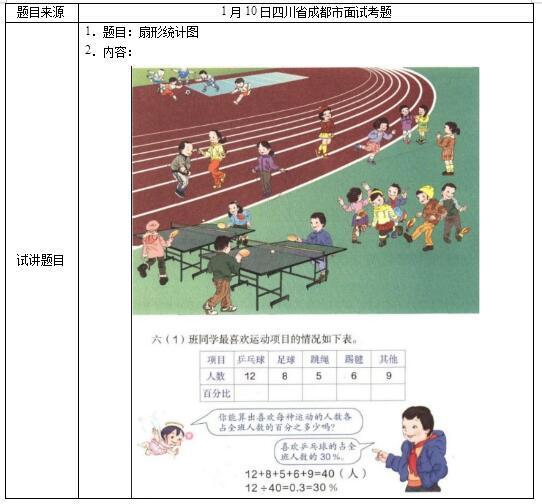 教资面试扇形统计图逐字稿,扇形统计图教资面试