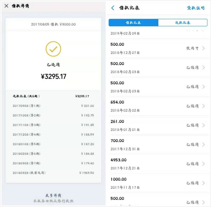 校园贷最新,校园贷最新行情