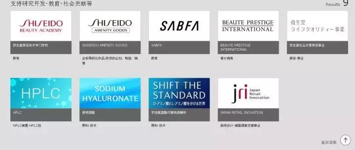 终于知道女人为什么买化妆品,终于知道为什么女生都喜欢美颜了