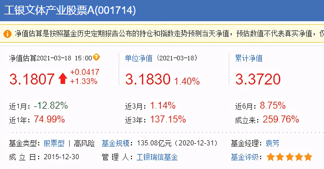 推荐几个回撤率低的基金,适合长期定投的回撤低的基金