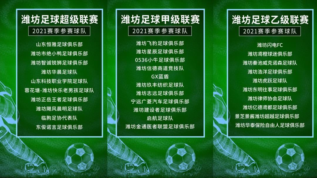 潍坊足球联赛最新消息,潍坊足球新赛季第一轮