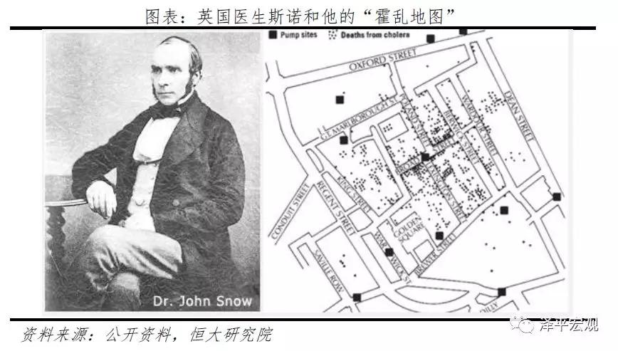 全球历次大瘟疫,全球大流行病的终结