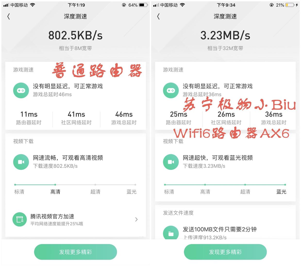 小米路由器ax6000测评300兆宽带,小米路由器ax6000wifi6测评