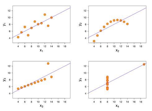 图表可视化工具推荐,如何制作动图数据图