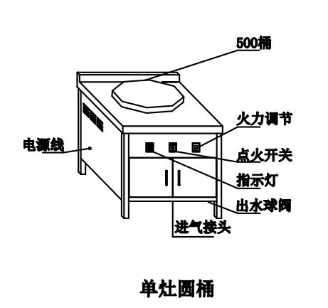 厨为煮面炉使用说明,电煮面炉说明