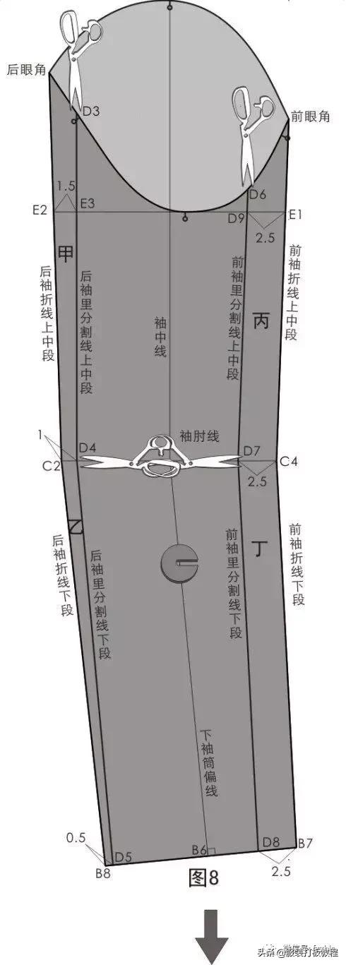 衣服大小袖的裁剪制图与方法,阔版插肩袖服装裁剪图