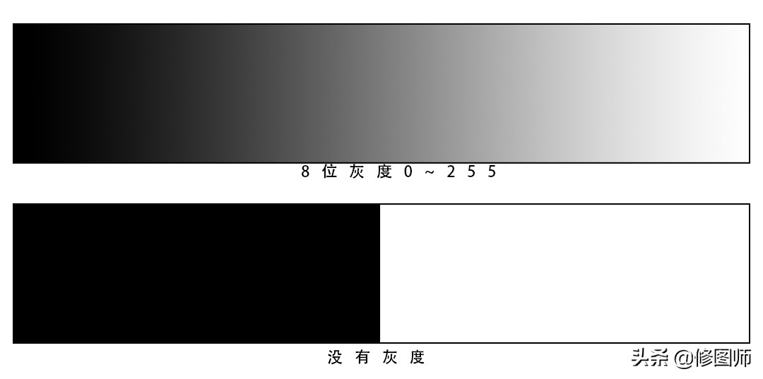 photoshop70周年总结,photoshop历史介绍