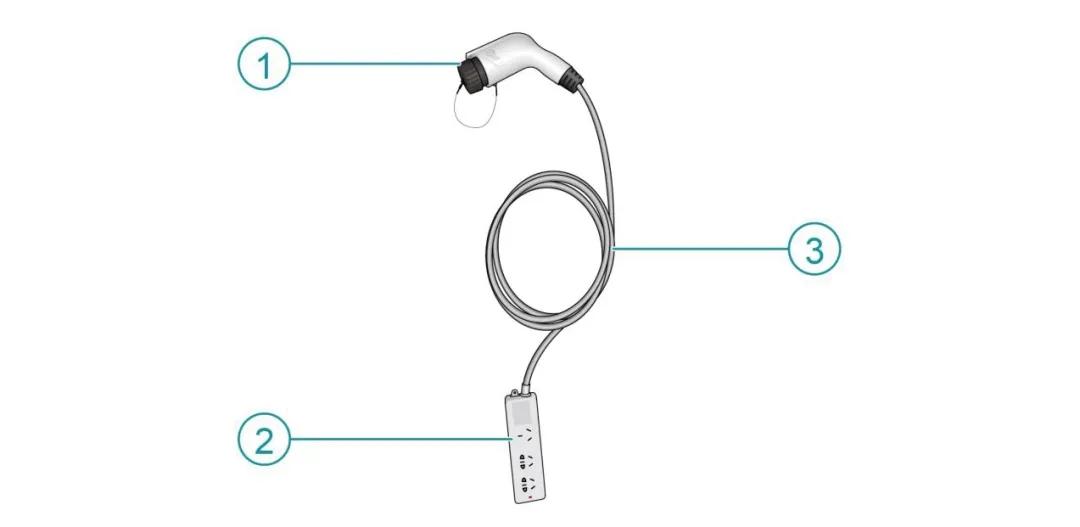 充放自如，带你深度了解家用充电机与放电机