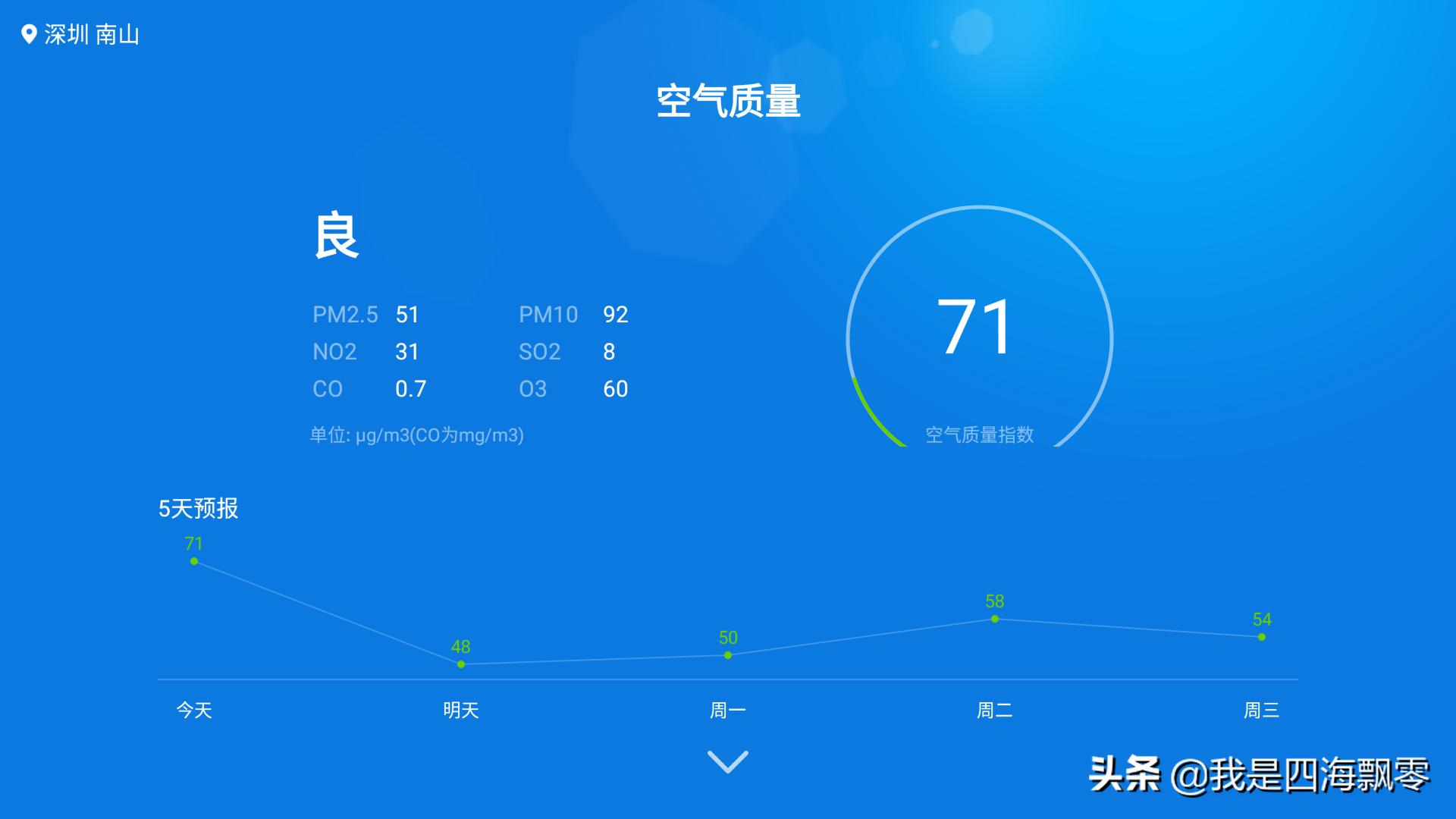 小米盒子4spro支持老电视,小米电视盒子4s测评