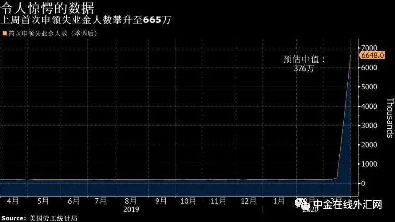 最近大乌龙事件股市,一场乌龙引发的好事