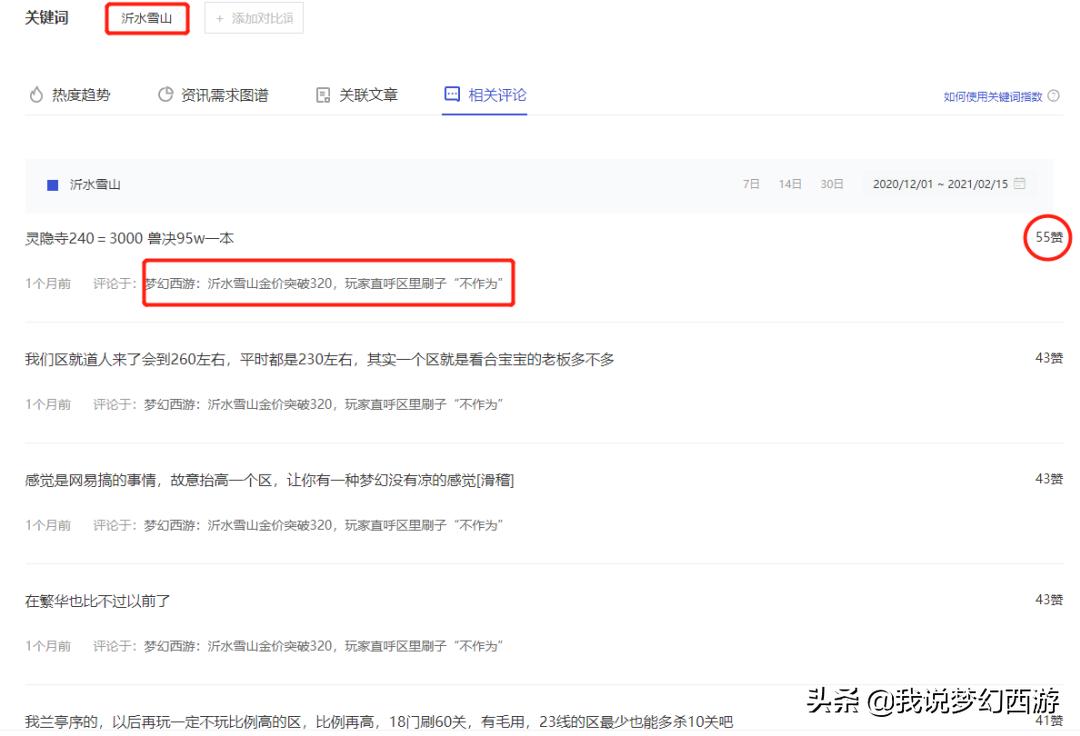 梦幻西游沂水雪山为什么火,梦幻西游沂水雪山赚钱吗