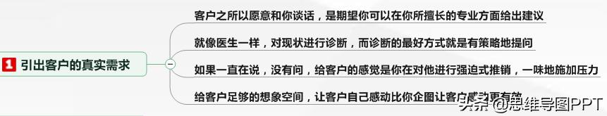 销售做笔记的方法,做销售最重要的是业务还是数据