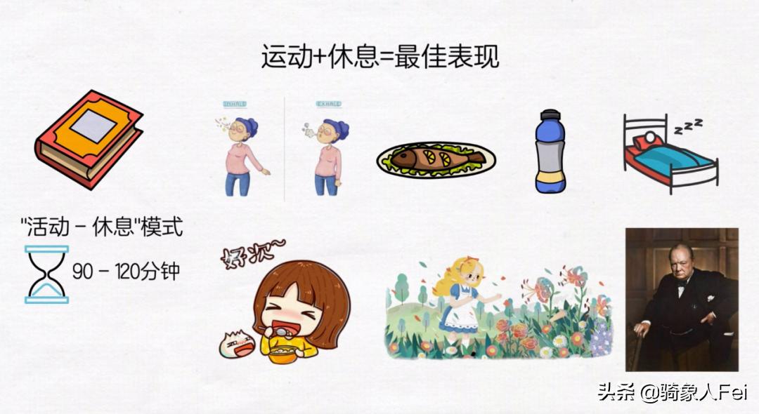 怎么保持好状态打巅峰赛,如何才能保持巅峰状态