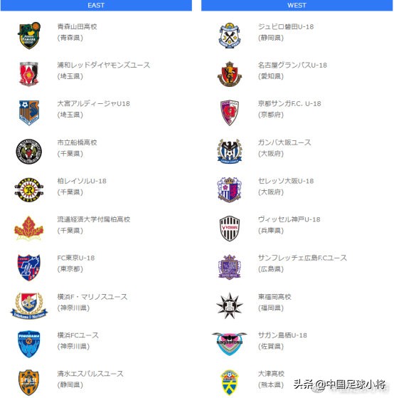 日本少年足球培训视频,日本青少年培训什么