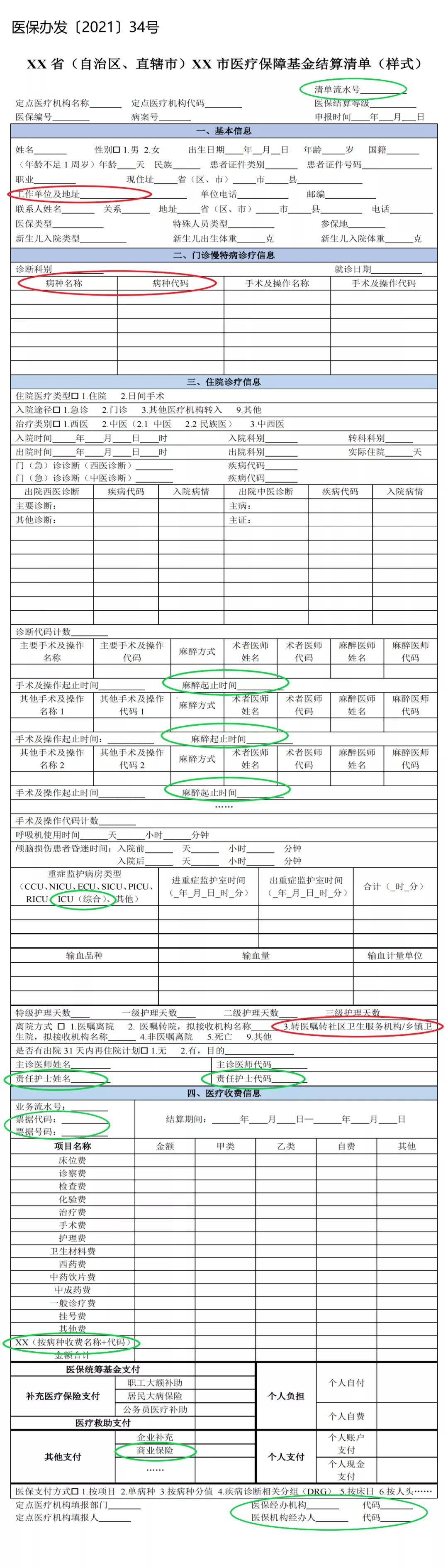 医保结算清单填写及结算流程,2021医保基金结算清单填写规定