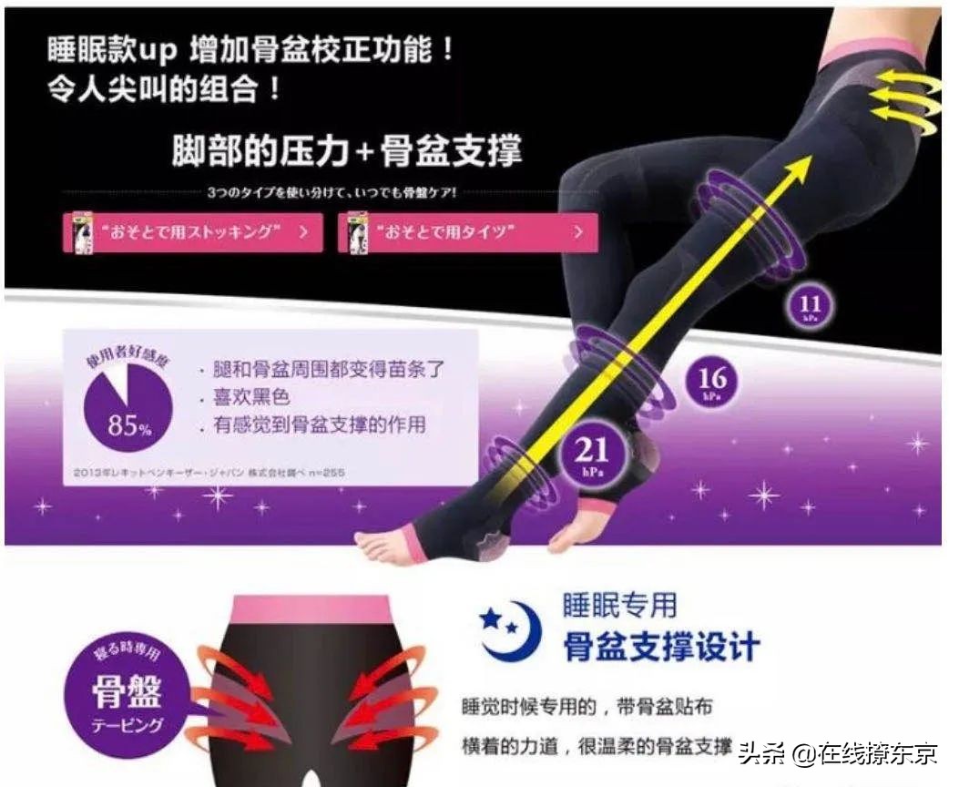 骨盆矫正神器日本,技术好的日式产后骨盆矫正