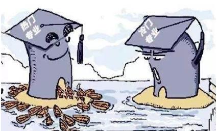 有哪些冷门却前景好的专业,有哪些冷门专业薪水高