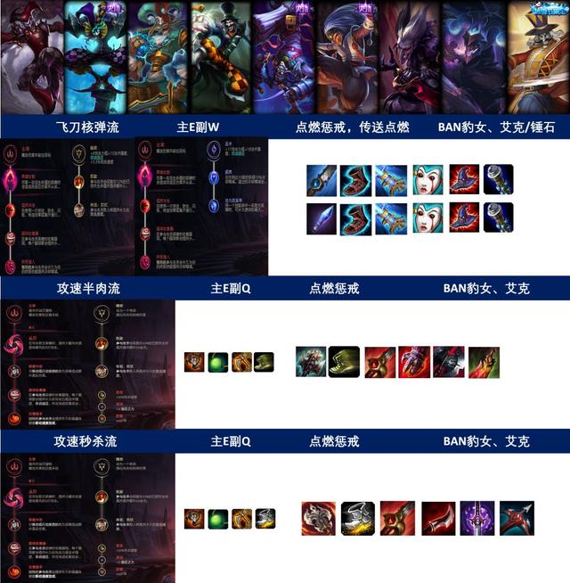 lol恶魔小丑恐怖瞬间敌方视角,lol恶魔小丑一刀秒