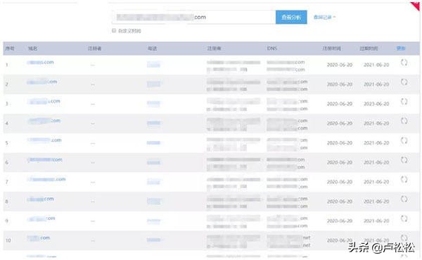 挖同行人才的技巧,遇到同行该怎么做才有优势