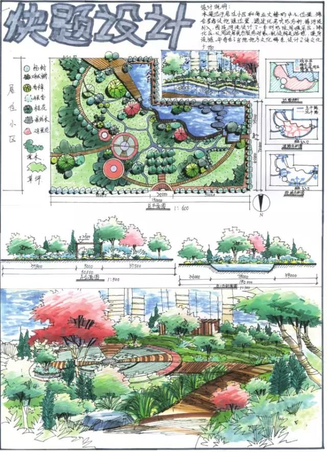 景观快题节点设计图片,景观快题设计步骤图