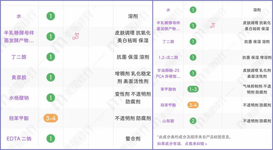 都说美白面膜不能用是真的吗,补水保湿面膜真的有效吗