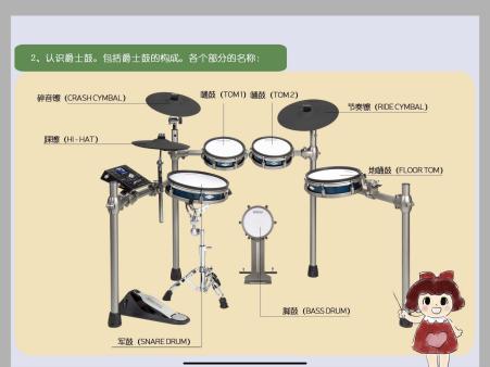 鍚熼鐢甸挗鐞碼pp,鍚熼鐢甸挗鐞碼pp鎵嬫満涓嬭浇