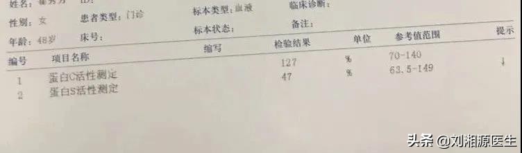 「免疫相关不良妊娠答疑解惑64」——凝血检查及易栓症
