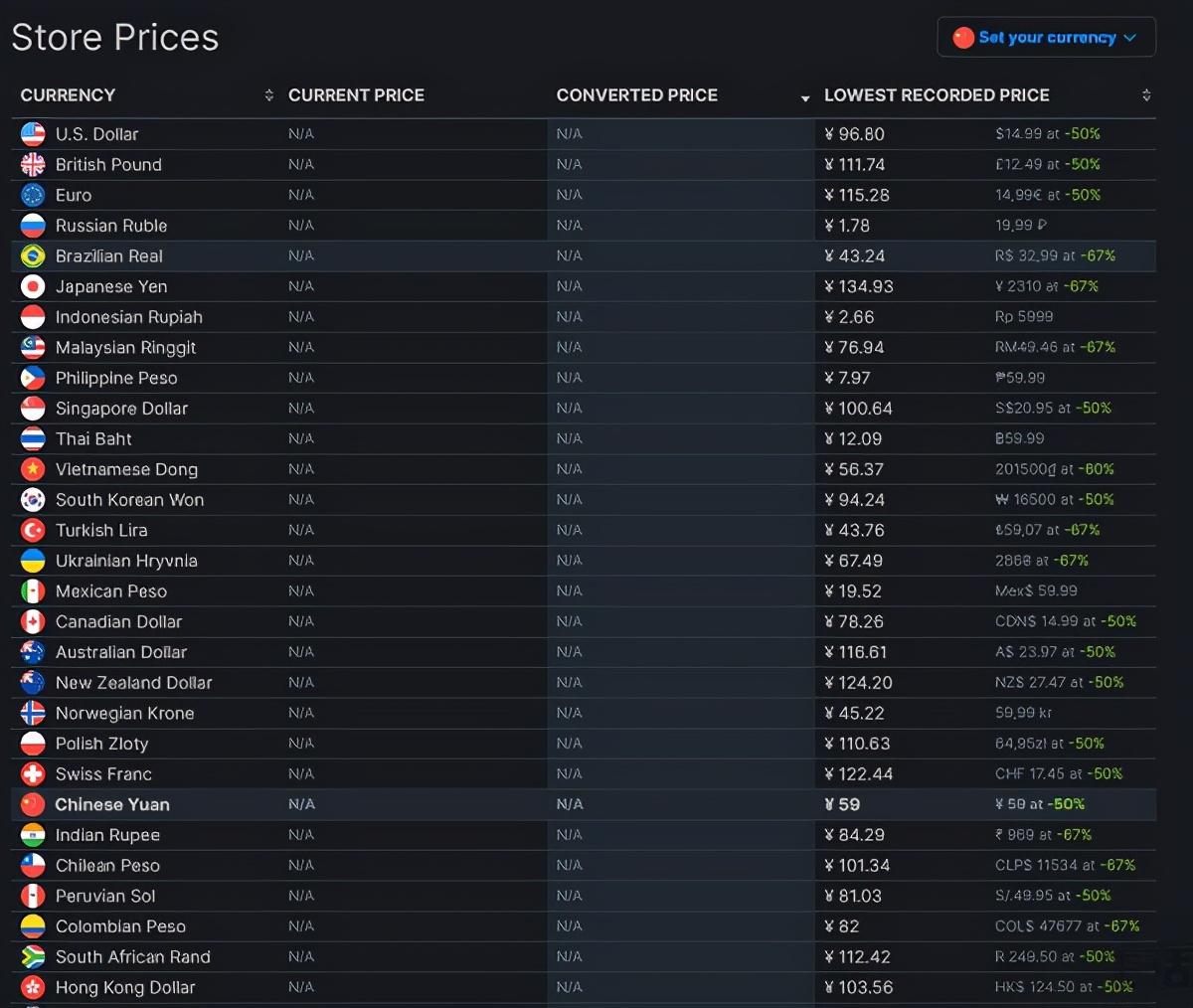 steam阿根廷区怎么不被遣返,steam跨区阿根廷会被封号吗