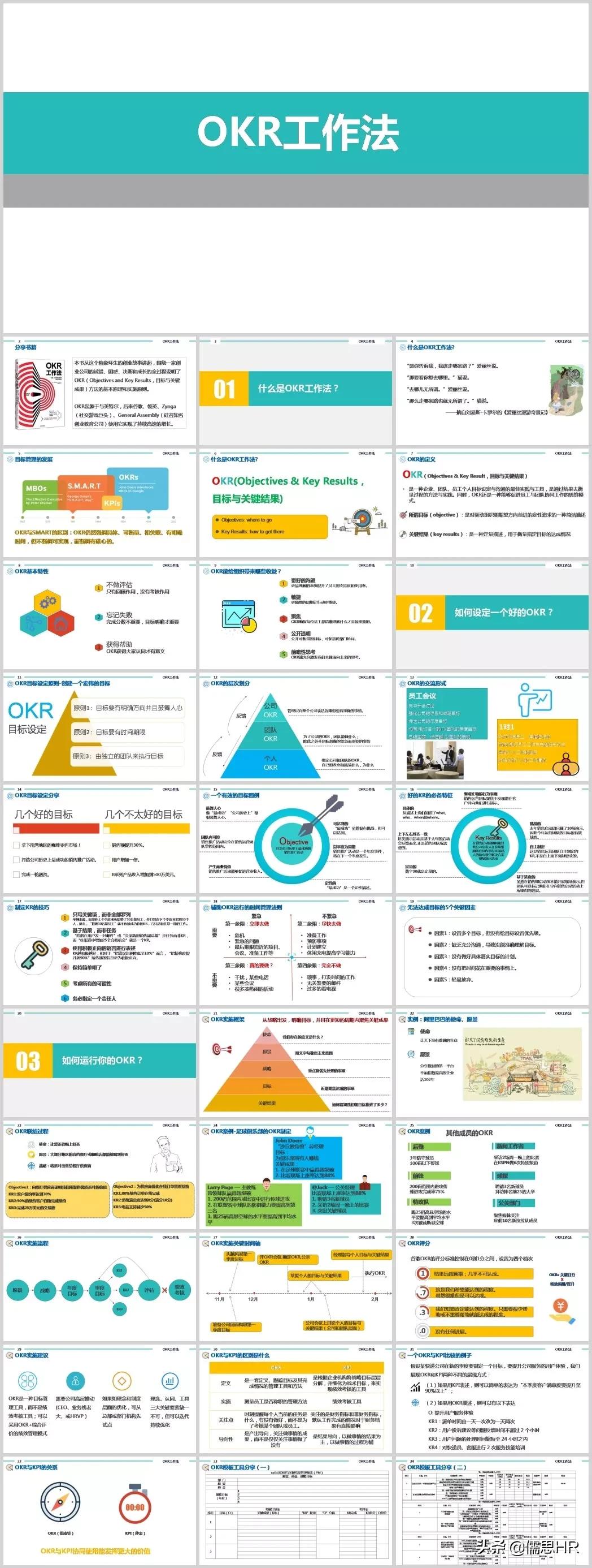 okr鍒跺畾姝ラppt,okr宸ヤ綔娉昿pt妯℃澘