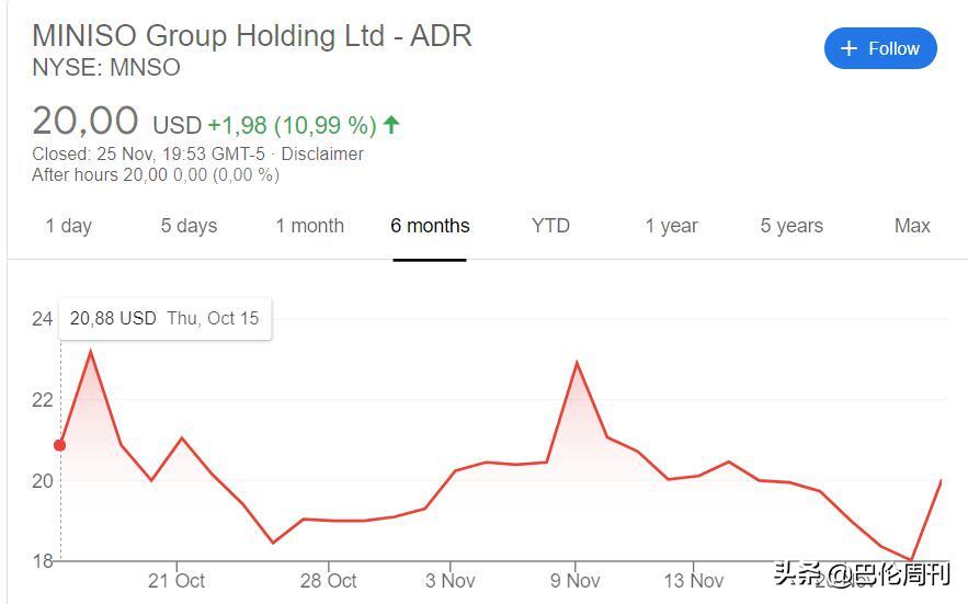 名创优品的市场风险,名创优品购买物品有质量问题