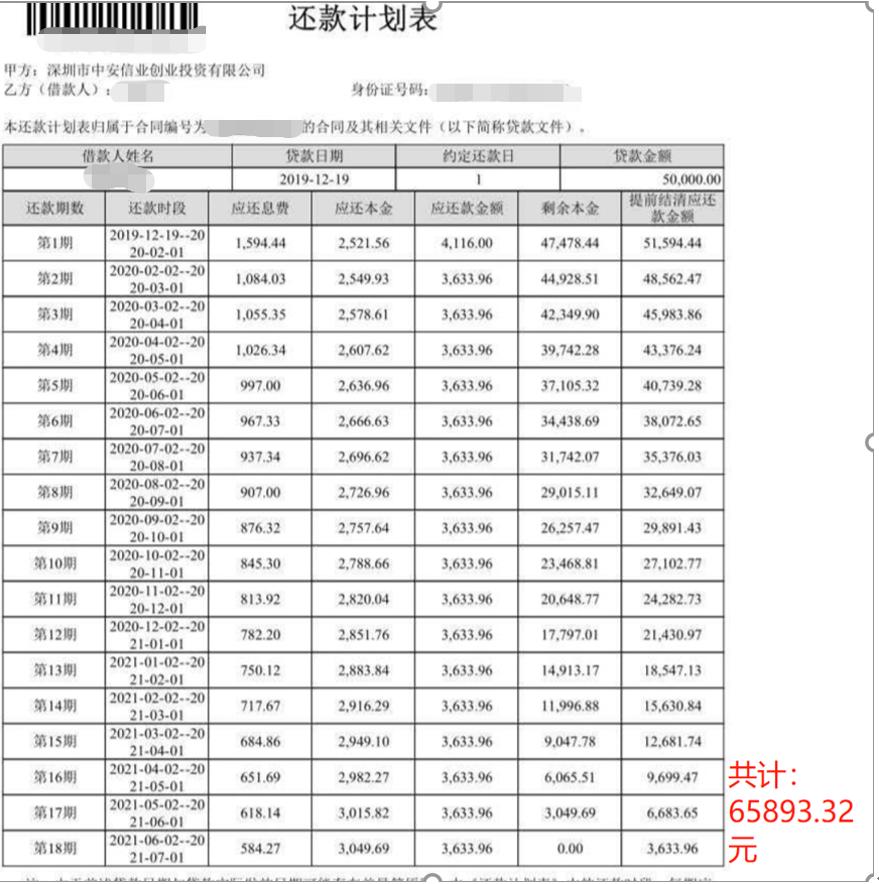 如何鉴别套路贷案例,套路贷的十大潜规则