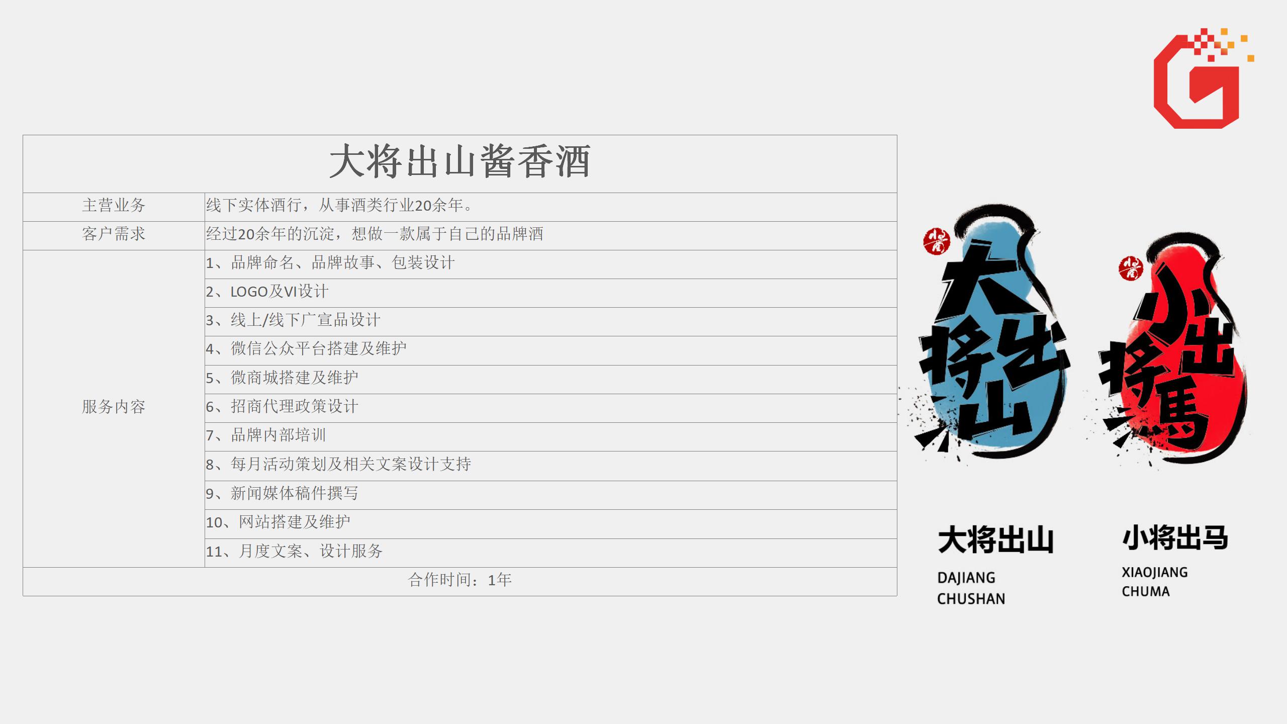 商业软文策划方案,商业企划撰写