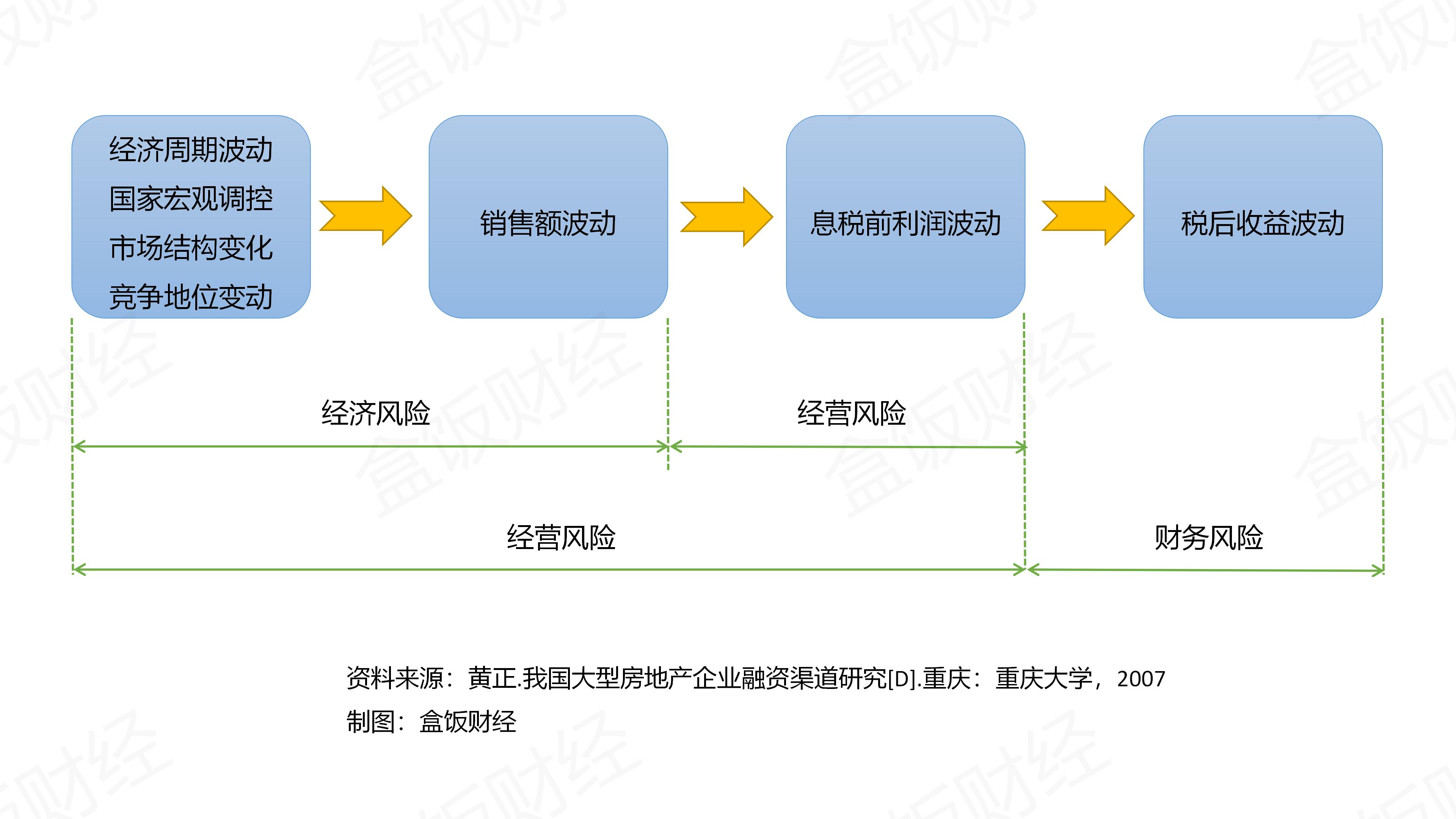 恒大虚惊背后：许家印的“钞”能力