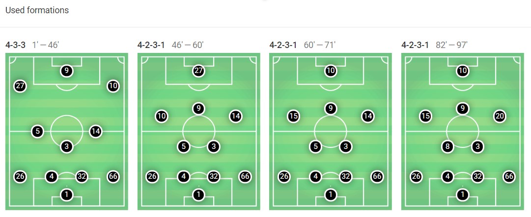 曼联双红会平局,曼联利物浦双红会4-0