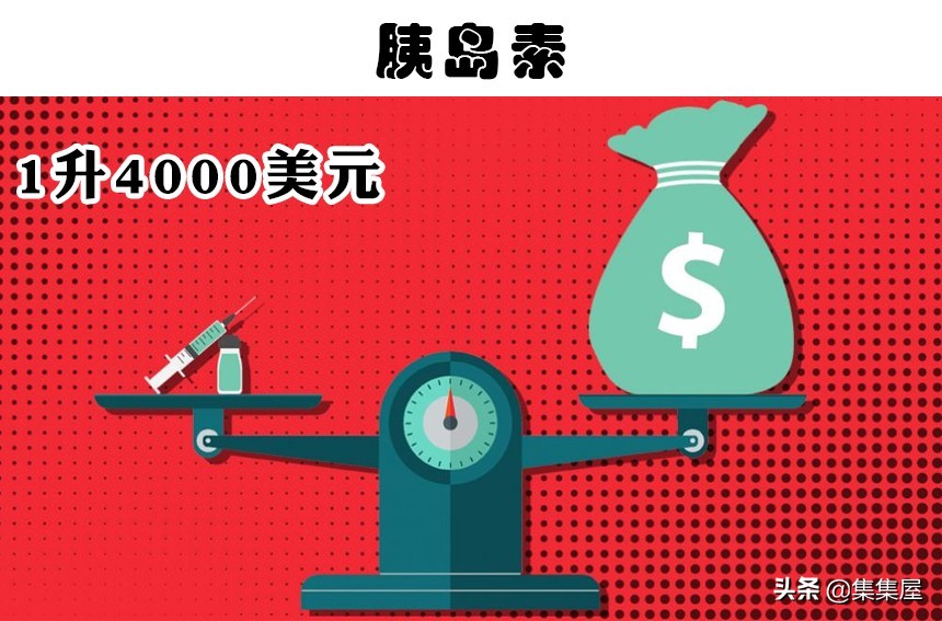 十种最贵的液体,世界上最值钱的十种液体