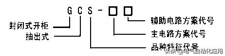 低压电气柜gcs是什么意思,ggd和gckgcs