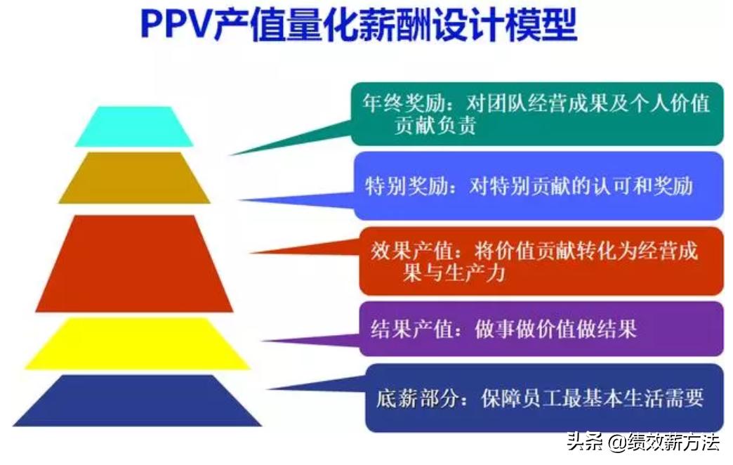 周鸿祎小白兔完整版视频,周鸿祎对社会的贡献